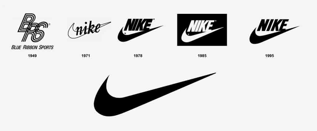 Come nasce il logo della Nike